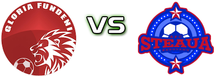 Gloria Fundeni - Steaua (R) детайли и статистика