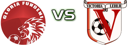 Gloria Fundeni - Victoria Lehliu Gara Statistiche e dettagli partita