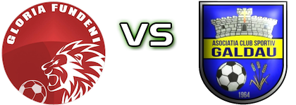 Gloria Fundeni - Gâldău Spiel Prognosen und Statistiken