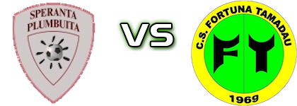 Speranța Plumbuita - Fortuna Tămădău Spiel Prognosen und Statistiken Speranța Plumbuita - Fortuna Tămădău Spiel Prognosen und Statistiken