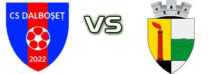Dalboșeț - Oțelu Roșu head to head game preview and prediction Dalboșeț - Oțelu Roșu head to head game preview and prediction