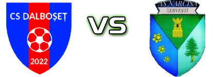 Dalboșeț - Narcisa Zerveşti Spiel Prognosen und Statistiken