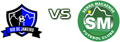 Rio de Janeiro RJ - Serra Macaense Detalles y estadisticas Rio de Janeiro RJ - Serra Macaense Detalles y estadisticas