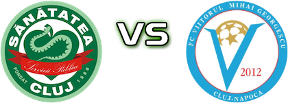 Sănătatea Cluj Napoca II - Viitorul Mihai Georgescu Spiel Prognosen und Statistiken