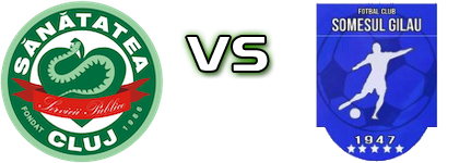 Sănătatea Cluj Napoca II - Someșul Gilău Spiel Prognosen und Statistiken Sănătatea Cluj Napoca II - Someșul Gilău Spiel Prognosen und Statistiken