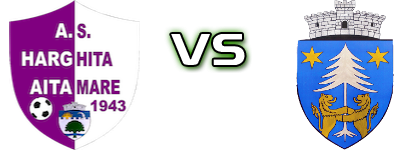 Harghita Aita Mare - Stăruința Zagon head to head game preview and prediction