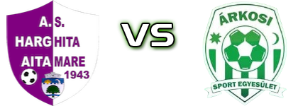 Harghita Aita Mare - Arcus Spiel Prognosen und Statistiken