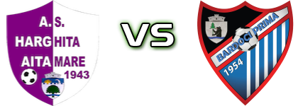 Harghita Aita Mare - Prima Brăduț head to head game preview and prediction Harghita Aita Mare - Prima Brăduț head to head game preview and prediction