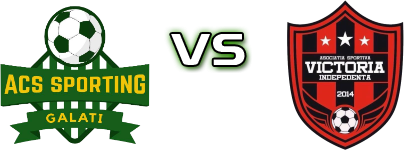 Sporting Galați - Victoria (I) детайли и статистика Sporting Galați - Victoria (I) детайли и статистика