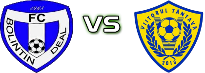 Bolintin-Deal - AS Viitorul Tantava II detalji utakmice i statistika Bolintin-Deal - AS Viitorul Tantava II detalji utakmice i statistika
