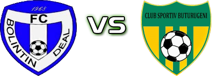 Bolintin-Deal - CS Buturugeni Statistiche e dettagli partita