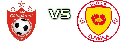 Călugareni - Gloria head to head game preview and prediction Călugareni - Gloria head to head game preview and prediction