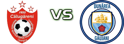 Călugareni - Dunarea Gaujani head to head game preview and prediction Călugareni - Dunarea Gaujani head to head game preview and prediction
