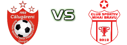Călugareni - CS Mihai Bravu head to head game preview and prediction
