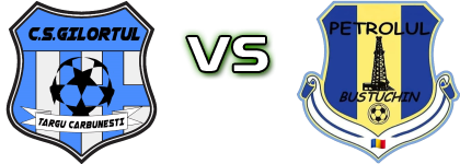 Gilortul Târgu Cărbunești II - CS Petrolul Bustuchin Statistiche e dettagli partita Gilortul Târgu Cărbunești II - CS Petrolul Bustuchin Statistiche e dettagli partita