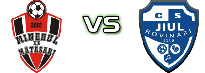 AS Minerul II Matasari - CS Jiul Rovinari 2016 head to head game preview and prediction