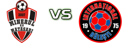 AS Minerul II Matasari - CS International Balesti детайли и статистика