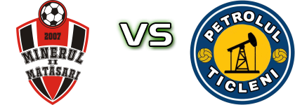 AS Minerul II Matasari - FC Petrolul Ticleni Statistiche e dettagli partita