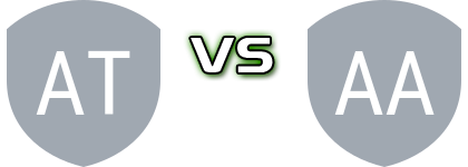 Testveriseg Atid - Andycom Avrămești Spiel Prognosen und Statistiken Testveriseg Atid - Andycom Avrămești Spiel Prognosen und Statistiken