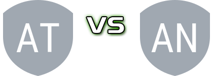 Testveriseg Atid - Nyiko Cobătești Spiel Prognosen und Statistiken