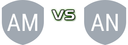 Mugeni - Nyiko Cobătești head to head game preview and prediction
