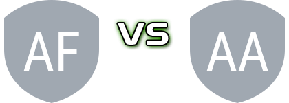 Forțeni - Andycom Avrămești head to head game preview and prediction