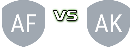 Forțeni - Kustaly Ocland head to head game preview and prediction