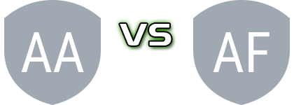 Andycom Avrămești - Forțeni Spiel Prognosen und Statistiken