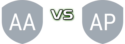 Andycom Avrămești - Praid head to head game preview and prediction Andycom Avrămești - Praid head to head game preview and prediction