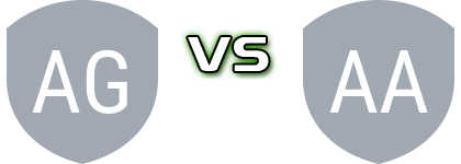 Gagyvize Goagiu - Andycom Avrămești Detalles y estadisticas