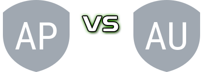 Praid - Unirea Lueta Spiel Prognosen und Statistiken