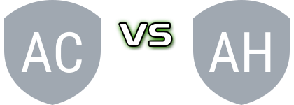 Căpâlniţa 2008 - Homorod Petreni head to head game preview and prediction Căpâlniţa 2008 - Homorod Petreni head to head game preview and prediction