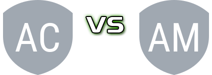 Căpâlniţa 2008 - Medvenyelv Satu Mare Spiel Prognosen und Statistiken Căpâlniţa 2008 - Medvenyelv Satu Mare Spiel Prognosen und Statistiken
