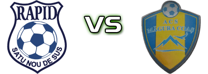 CS Rapid Satu Nou de Sus - Măgura Coaș Spiel Prognosen und Statistiken CS Rapid Satu Nou de Sus - Măgura Coaș Spiel Prognosen und Statistiken