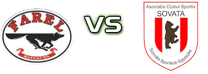 Farel Roteni - Sovata Statistiche e dettagli partita