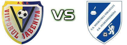 Viitorul Jabenița - Miercurea Statistiche e dettagli partita