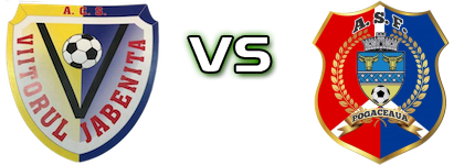 Viitorul Jabenița - Pogăceaua head to head game preview and prediction Viitorul Jabenița - Pogăceaua head to head game preview and prediction