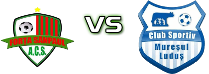 Forța Sânpaul - Mureșul Luduș Statistiche e dettagli partita
