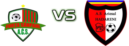 Forța Sânpaul - Arieșul Hădăreni head to head game preview and prediction Forța Sânpaul - Arieșul Hădăreni head to head game preview and prediction