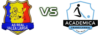 Real Valea Largă - Academica Transilvania Statistiche e dettagli partita