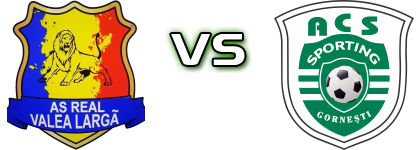 Real Valea Largă - Sporting Gornești head to head game preview and prediction