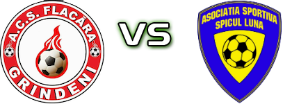 Flacăra Grindeni - Spicul 1958 Luna head to head game preview and prediction