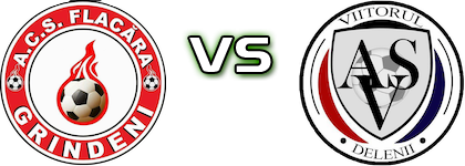 Flacăra Grindeni - Viitorul Delenii Estatísticas e detalhes do jogo