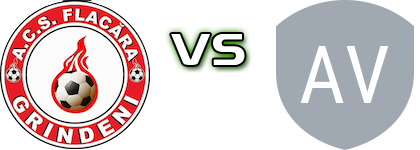 Flacăra Grindeni - Viitorul Hărănglab head to head game preview and prediction