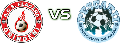 Flacăra Grindeni - Pescarii  Spiel Prognosen und Statistiken
