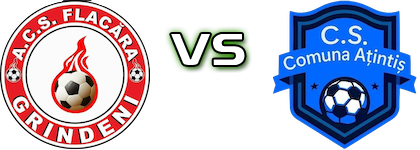 Flacăra Grindeni - Comuna Ațintiș детайли и статистика