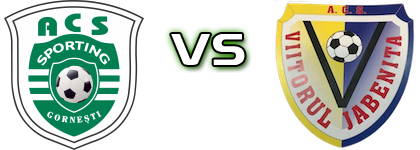 Sporting Gornești - Viitorul Jabenița Estatísticas e detalhes do jogo Sporting Gornești - Viitorul Jabenița Estatísticas e detalhes do jogo