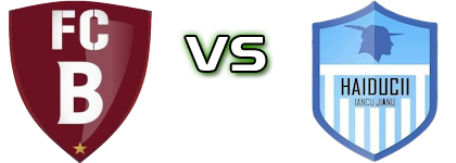 Birza - Haiducii Iancu Jianu Spiel Prognosen und Statistiken Birza - Haiducii Iancu Jianu Spiel Prognosen und Statistiken