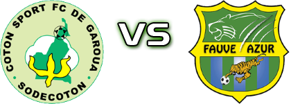 Coton Sport - Fauve Azur de Yaounde Statistiche e dettagli partita