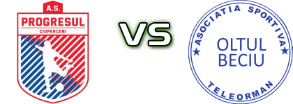 Progresul Ciuperceni - Oltul Beciu head to head game preview and prediction